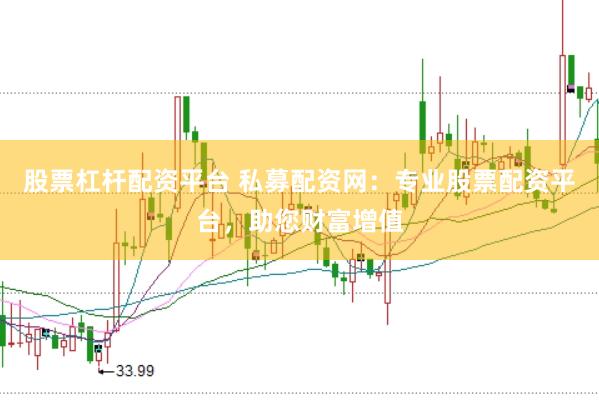 股票杠杆配资平台 私募配资网：专业股票配资平台，助您财富增值