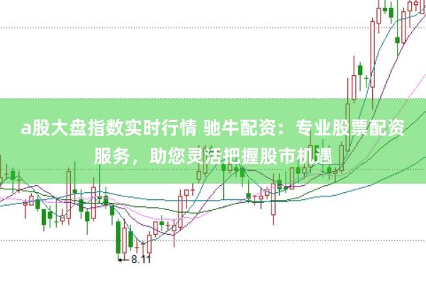 a股大盘指数实时行情 驰牛配资：专业股票配资服务，助您灵活把握股市机遇
