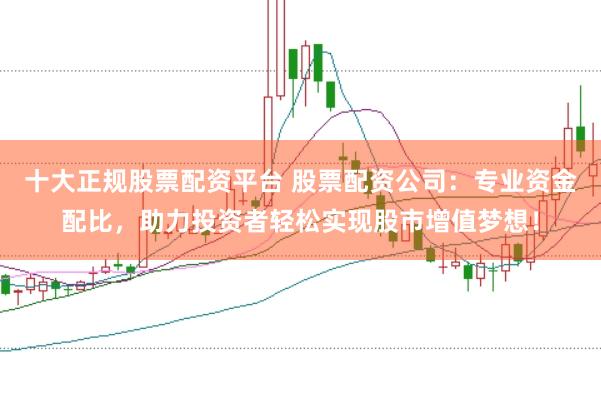 十大正规股票配资平台 股票配资公司：专业资金配比，助力投资者轻松实现股市增值梦想！