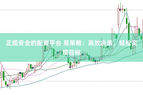 正规安全的配资平台 易策略：高效决策，轻松实现目标
