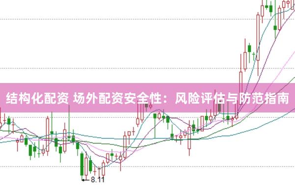 结构化配资 场外配资安全性：风险评估与防范指南