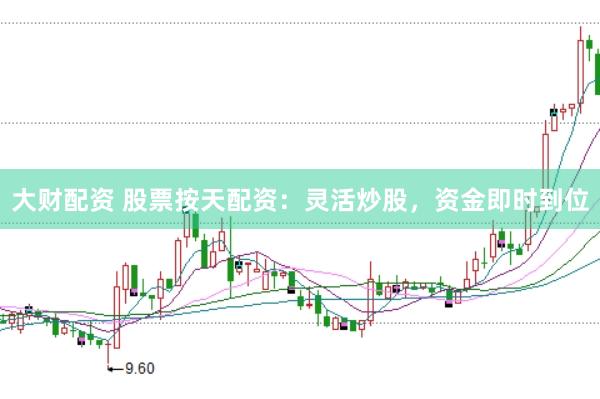 大财配资 股票按天配资：灵活炒股，资金即时到位