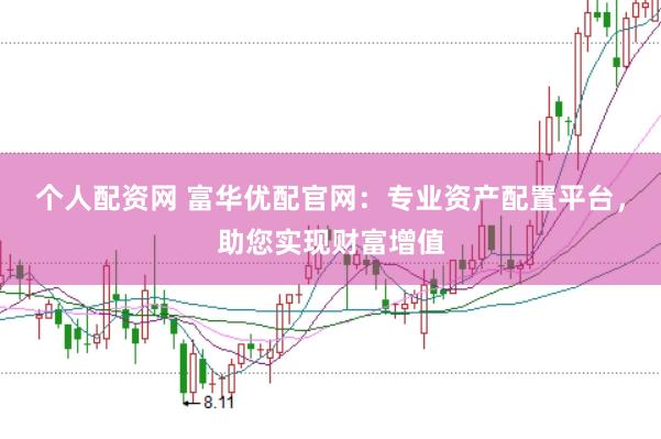 个人配资网 富华优配官网：专业资产配置平台，助您实现财富增值
