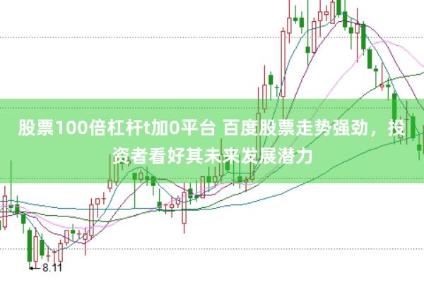 股票100倍杠杆t加0平台 百度股票走势强劲，投资者看好其未来发展潜力