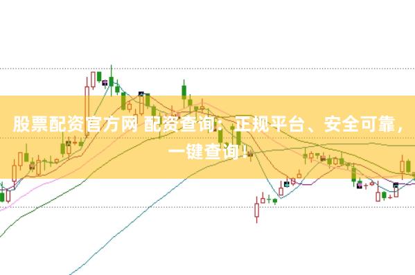 股票配资官方网 配资查询：正规平台、安全可靠，一键查询！