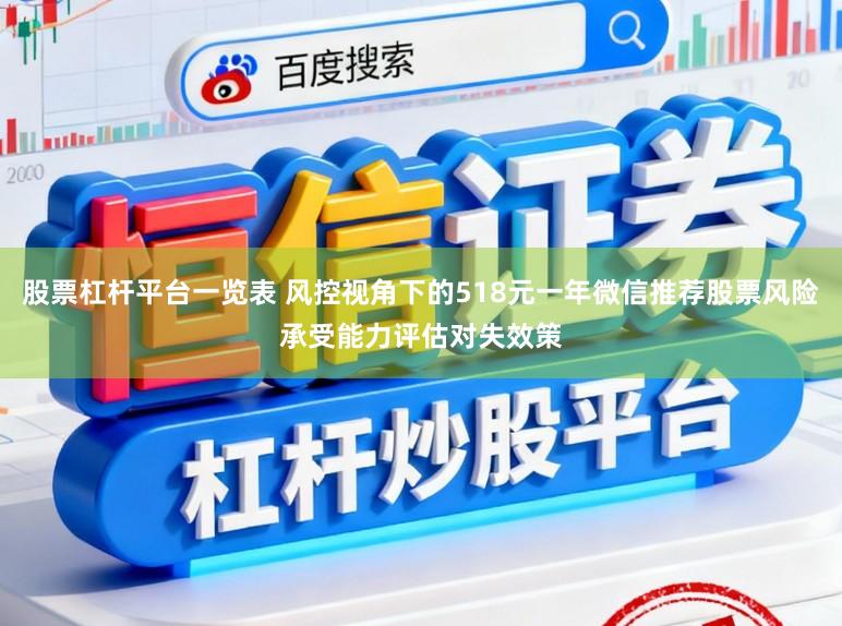 股票杠杆平台一览表 风控视角下的518元一年微信推荐股票风险承受能力评估对失效策