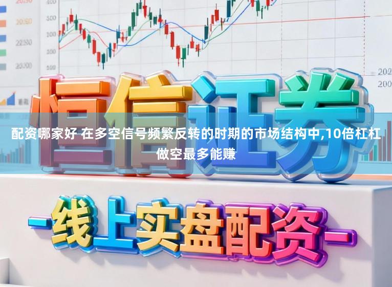 配资哪家好 在多空信号频繁反转的时期的市场结构中，10倍杠杠做空最多能赚